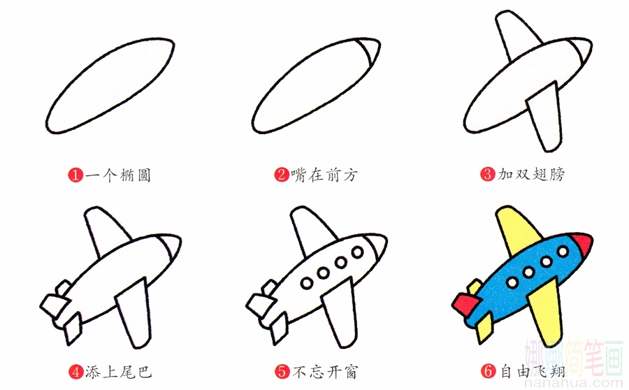 飞机的画法
