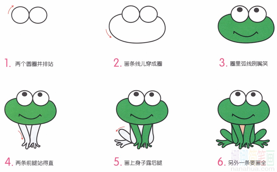 小青蛙的画法