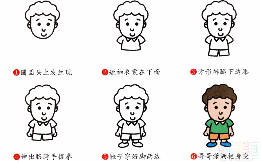哥哥的画法