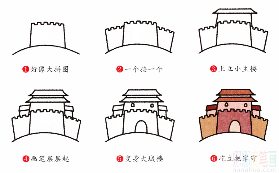 城楼的画法