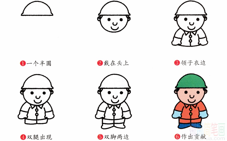 工人的画法