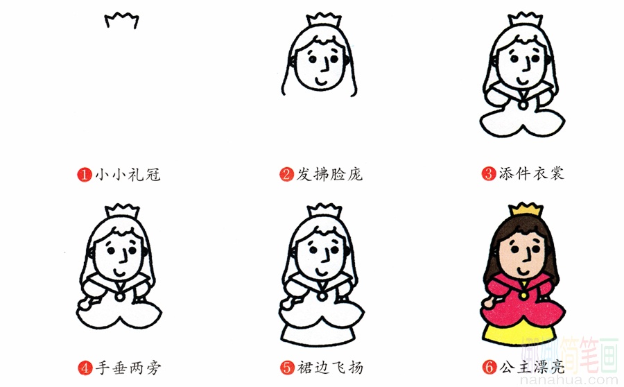 公主的画法