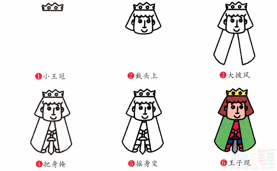 王子的画法