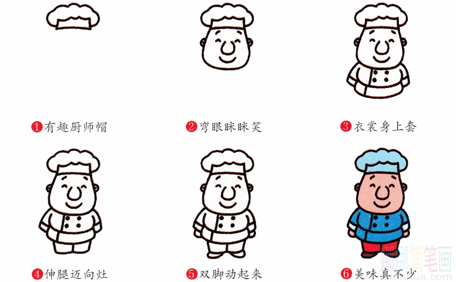 厨师的画法
