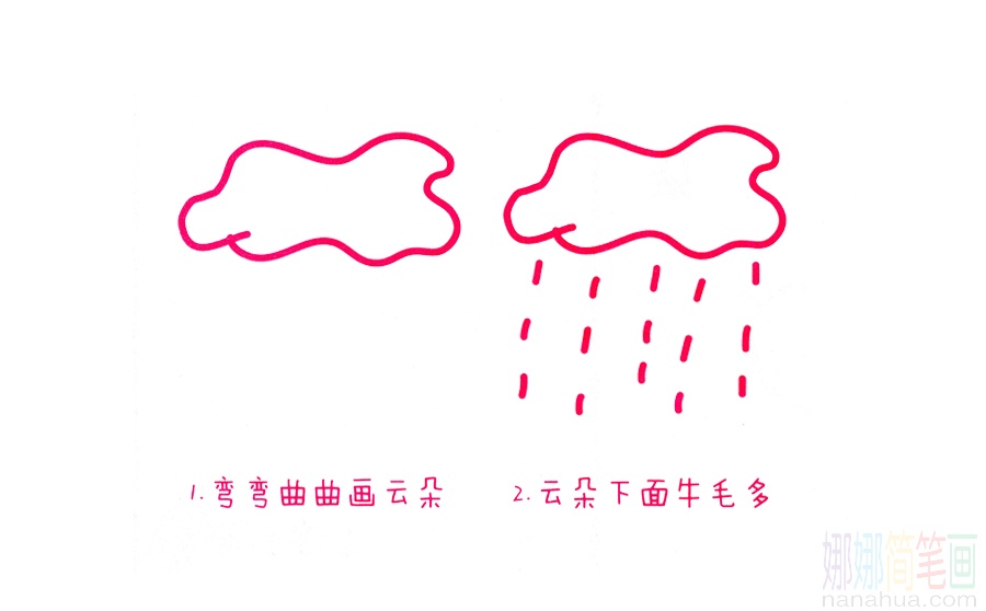 下雨的画法