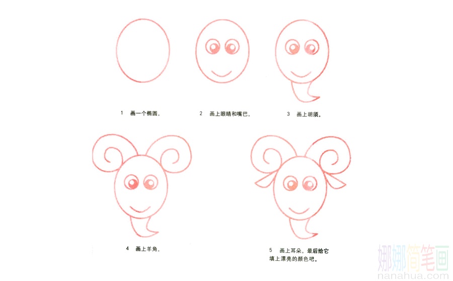 绵羊的画法