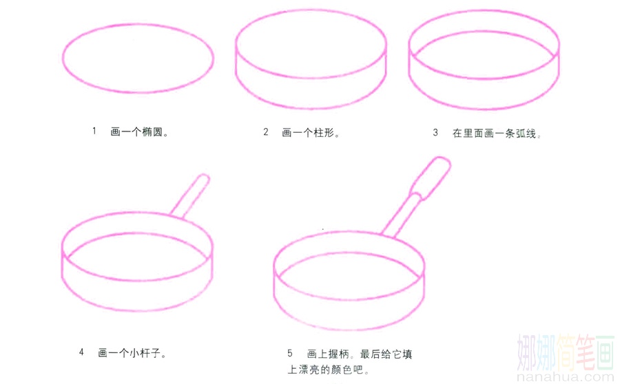 平底锅的画法