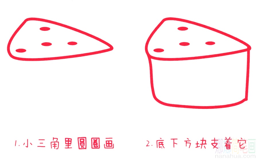 蛋糕的画法