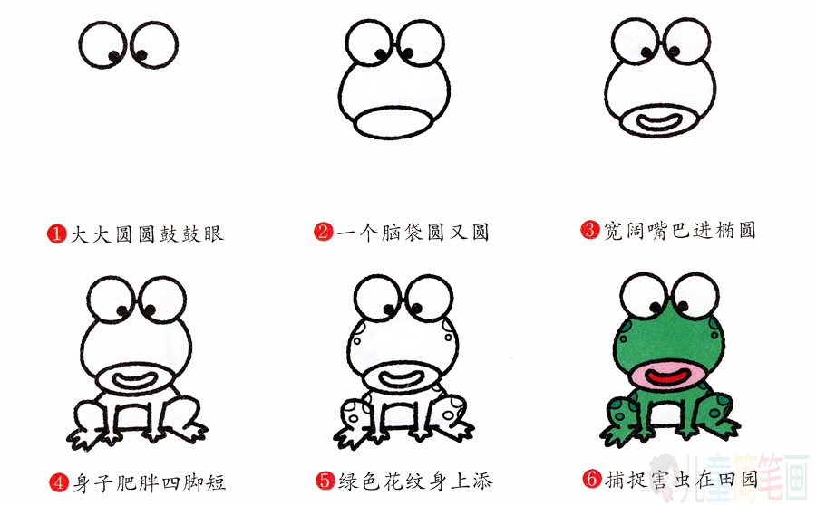 可爱的小青蛙简笔画画法素材