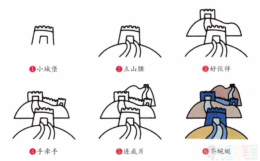 长城简笔画的画法
