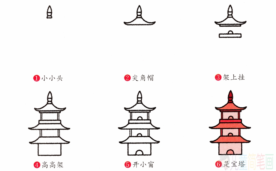 雷峰宝塔的画法
