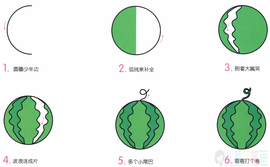 绿色的大西瓜画法步骤