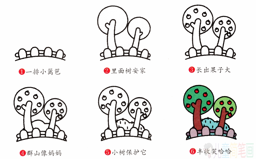 美丽的果园简笔画画法