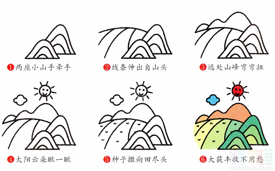稻田的画法