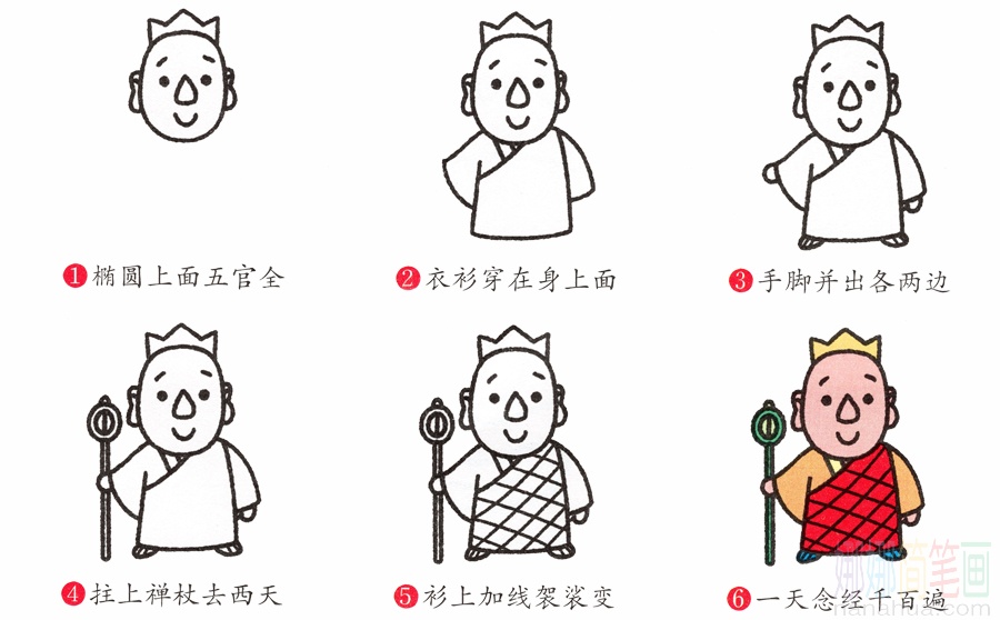 唐僧的画法