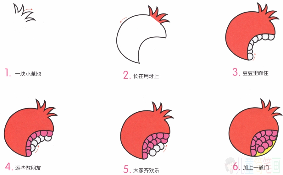 石榴的画法