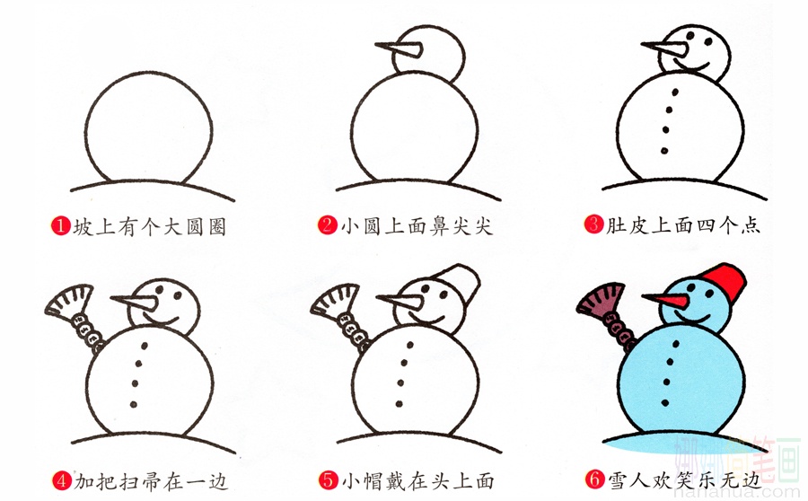 雪人的画法