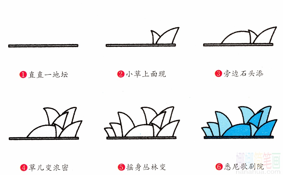 悉尼歌剧院的画法