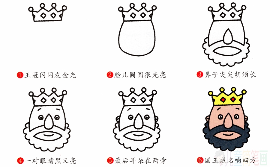 国王的头像简笔画法-儿童简笔画网