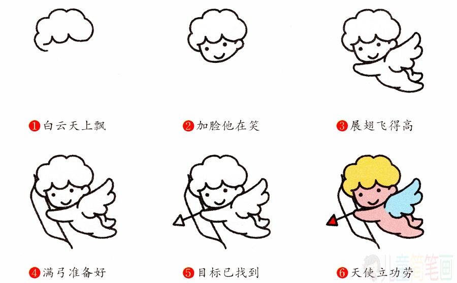 天使的画法