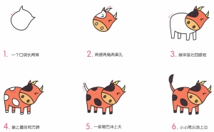 小花牛儿童简笔画的画法步骤