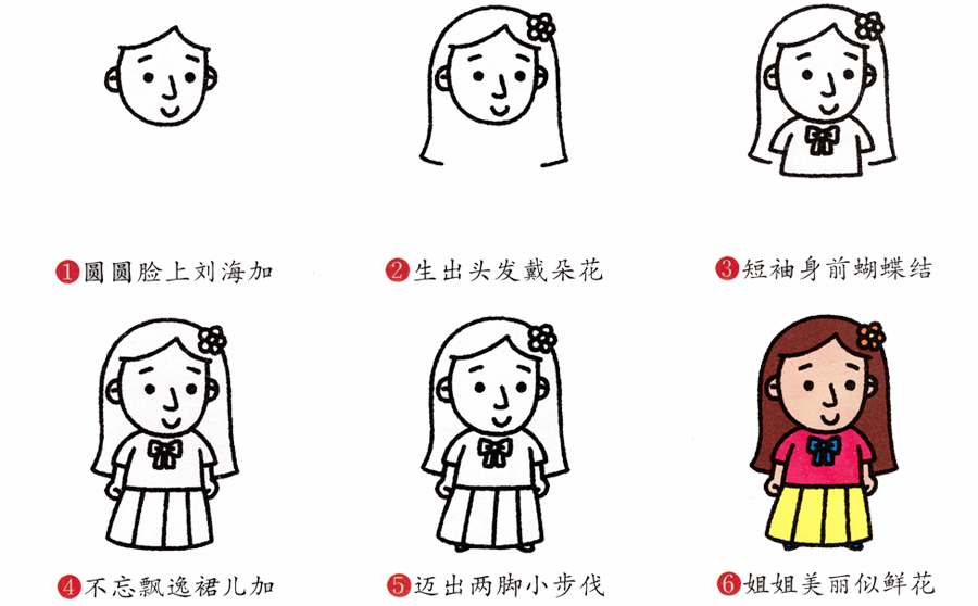 小姐姐简笔画的绘画具体步骤