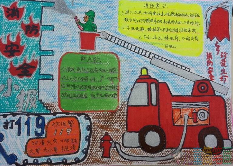宣传发生火灾紧急疏散为主题的儿童手抄报作品