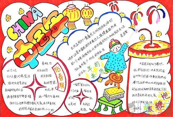 2019猪年春节儿童手抄报图片展示