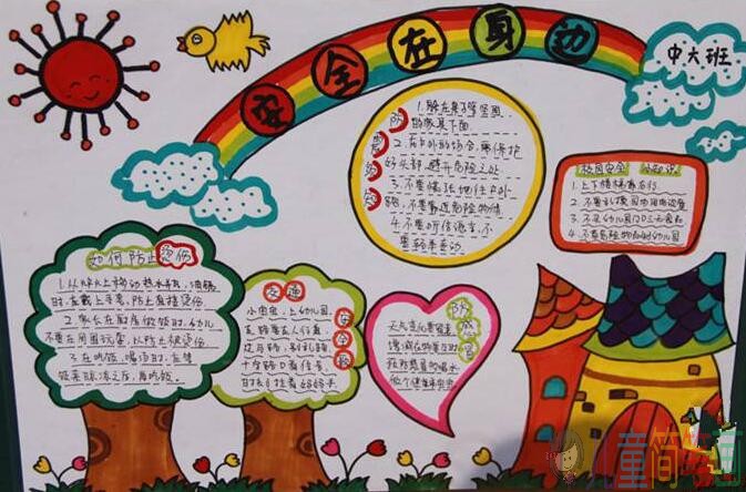 2019交通安全手抄报图，交通安全主题宣传手抄报
