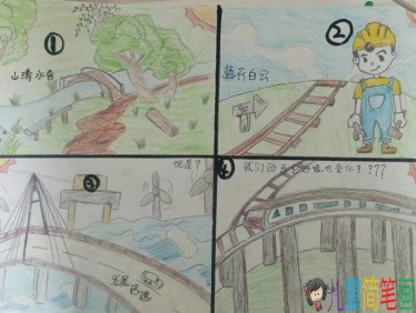 纪念改革开放40周年主题儿童画图片