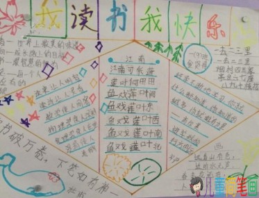 做快乐的自己手抄报图片