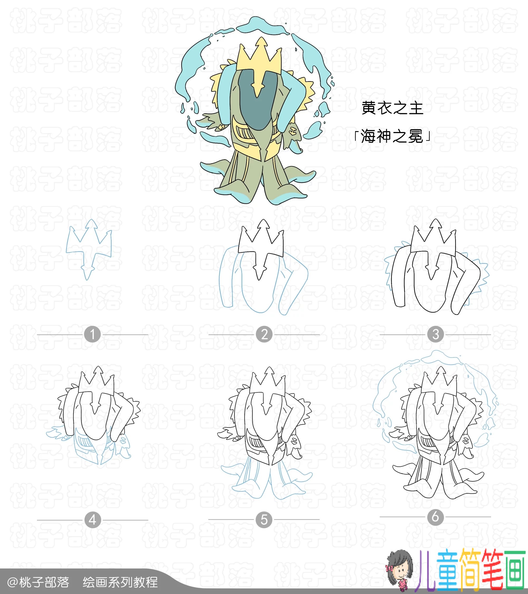 第五人格部分角色的简笔画绘画教程