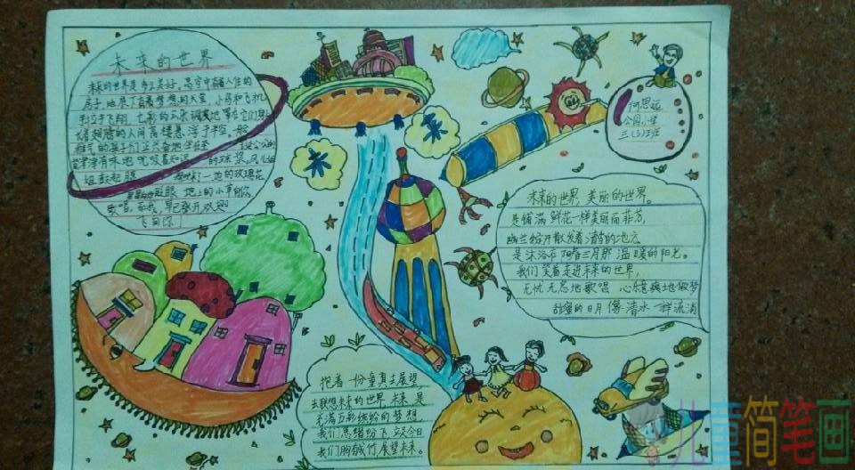 探索宇宙未来世界科技手抄报