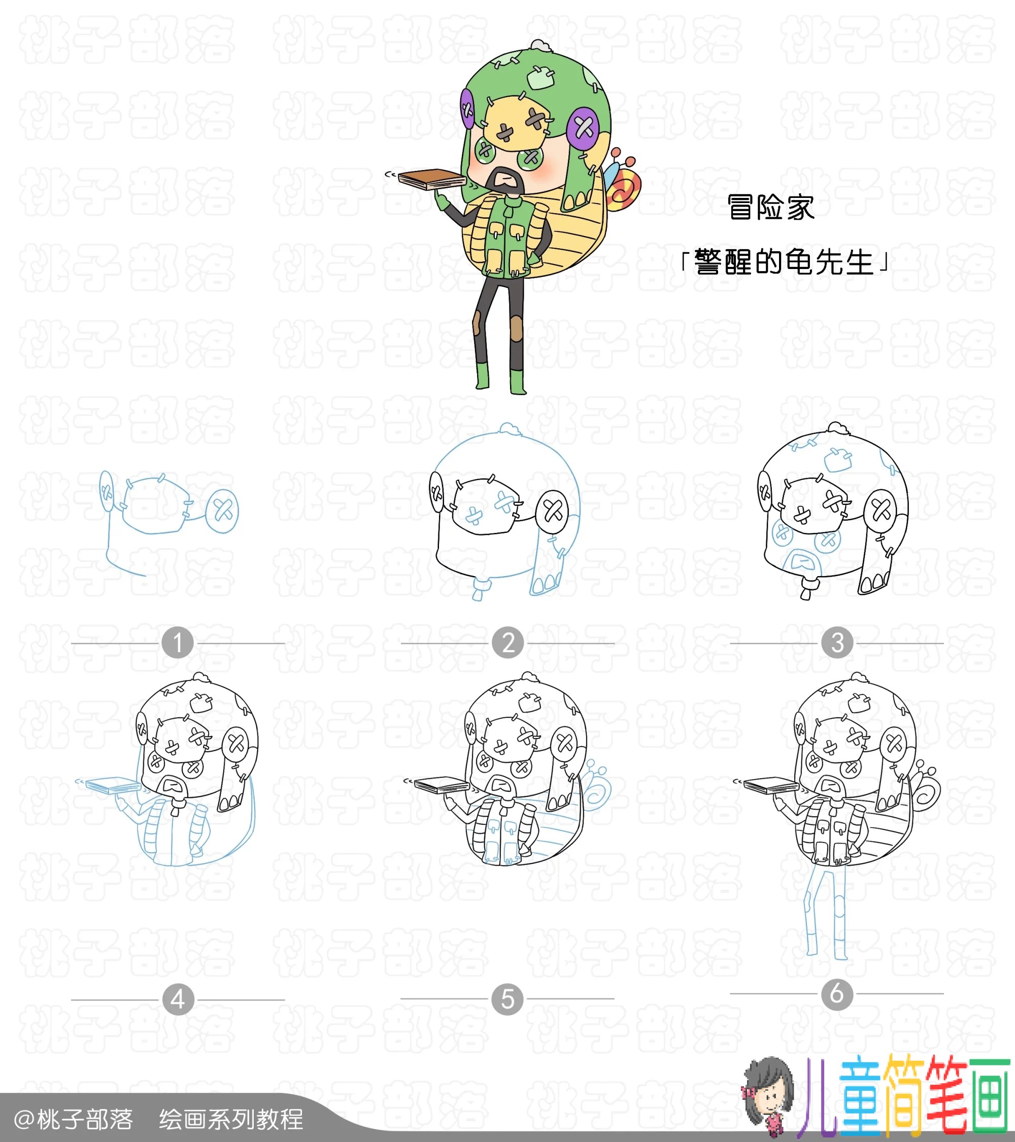 第五人格部分角色的简笔画绘画教程