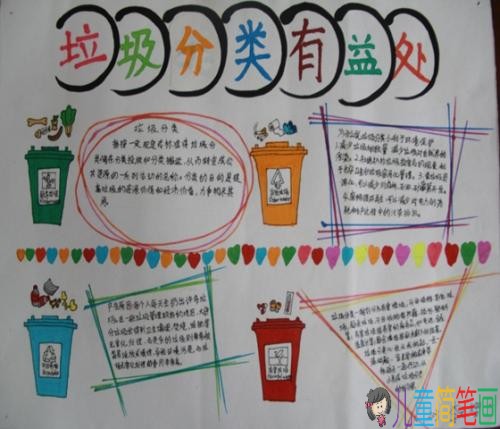 养成垃圾分类好习惯主题手抄报