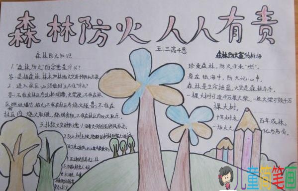 关注消防安全，普及防火知识手抄报图片