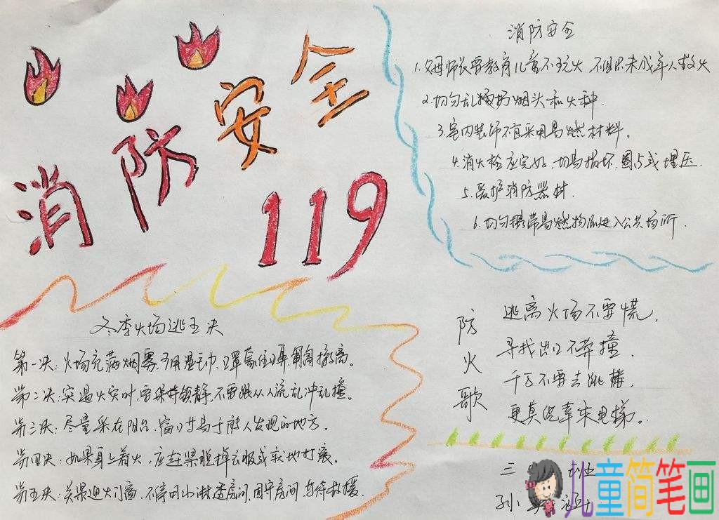安全在心中，防火知识宣传手抄报图片