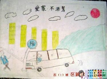 安全出行，严禁酒驾主题手抄报