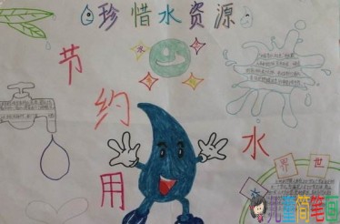 关于保护水资源的手抄报