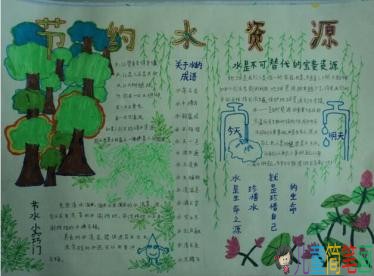 关于保护水资源的手抄报