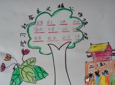 以社会主义价值观为主题的儿童画作品