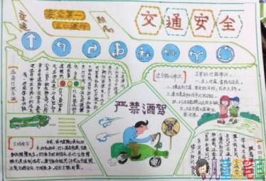 安全出行，严禁酒驾主题手抄报