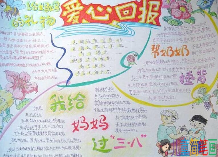 2019国际劳动妇女节手抄报图片