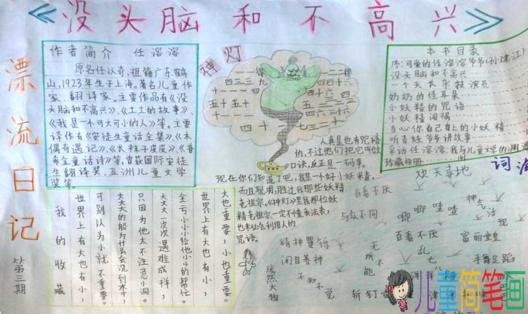 关于养成阅读习惯之没头脑和不高兴的手抄报图片