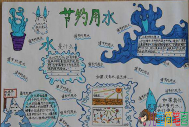 关于保护水资源的手抄报