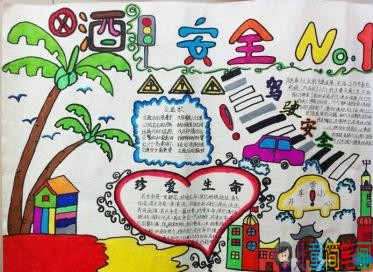 安全出行，严禁酒驾主题手抄报