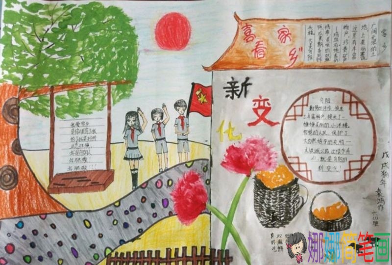 细看家乡新变化，改革开放40周年主题手抄报