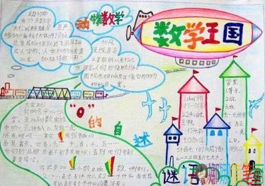 六年级有趣的数学王国手抄报图片