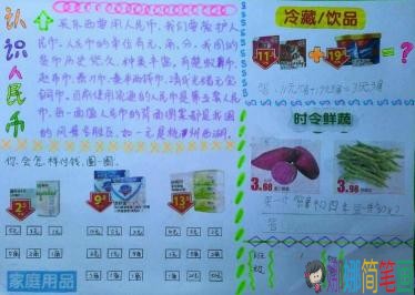 爱护人民币手抄报图片