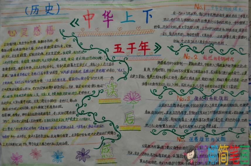 关于中华上下五千年主题手抄报图片